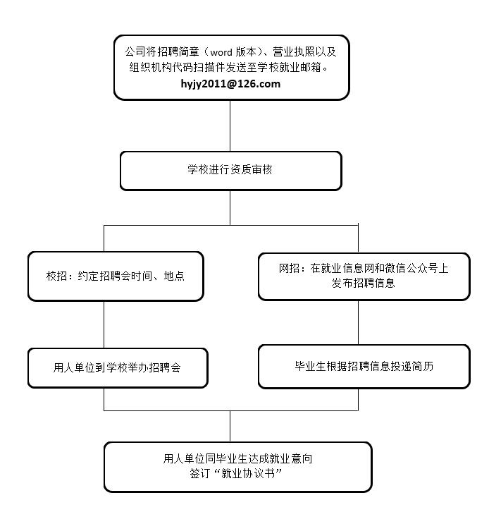 B2E25292941E9A2B5E5280A0CC6_427D53D4_88B6.jpg