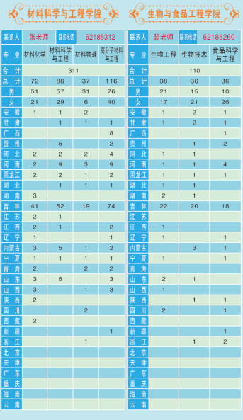bc61ac03384a1fb3a4ea58ed56c92cf.png